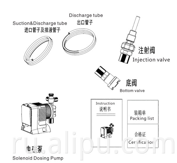 Solenoid pump 